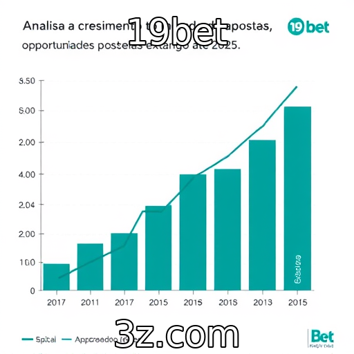 Mercado de apostas online: perspectiva de crescimento em 2025